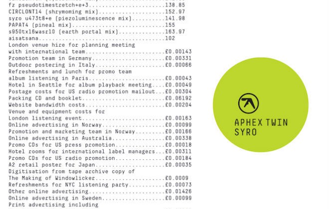 Listen To The New Aphex Twin Album Here!