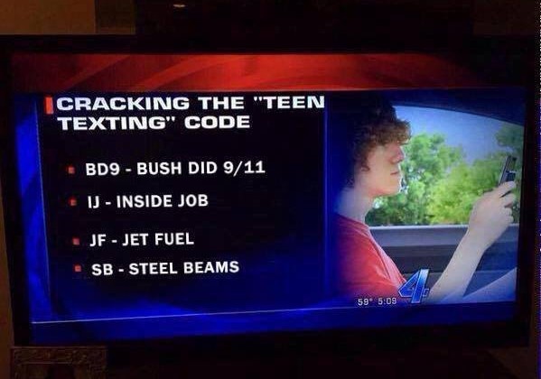 The UK Government Guide To Teen Speak